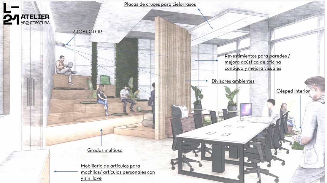 Consultoría